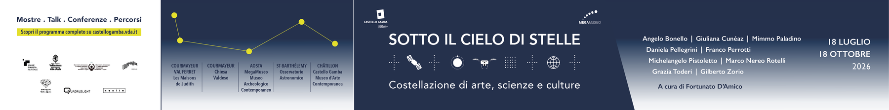 Sotto il cielo di stelle. Costellazione di arte, scienze e culture